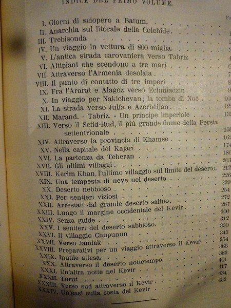 Dalla Persia all'India attraverso il Seistan e il Belucistan.