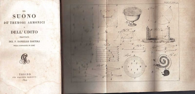 Del Suono, de' tremori armonici e dell'udito.
