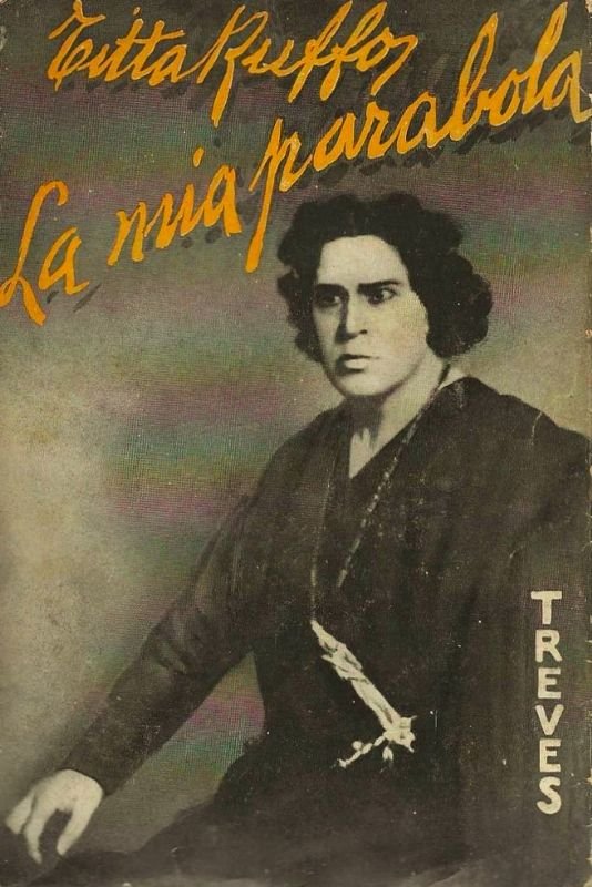 La mia parabola - Memorie.