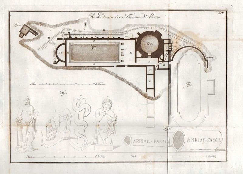 (Incisioni tratte da Architecte Ange. Uggeri. Tournées Pittoresques Des Edifices …