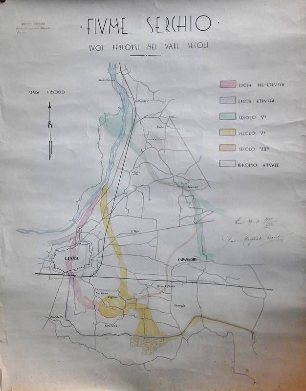 Suoi percorsi nei vari secoli.