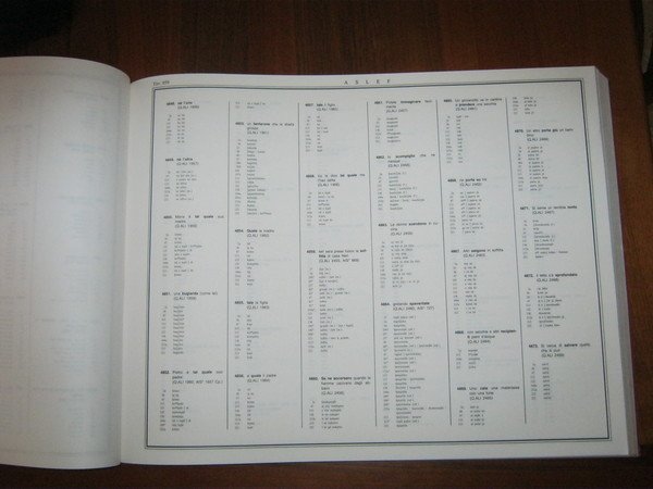 ATLANTE STORICO - LINGUISTICO- ETNOGRAFICO FRIULANO ( ASLEF)
