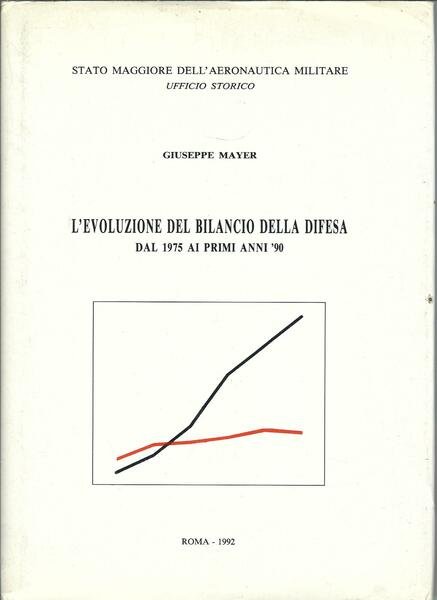 L'EVOLUZIONE DEL BILANCIO DELLA DIFESA DAL 1975 AI PRIMIO ANNI …