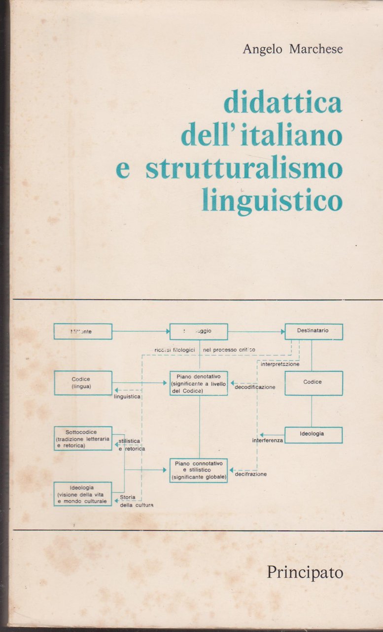 Didattica dell'italiano e strutturalismo linguistico