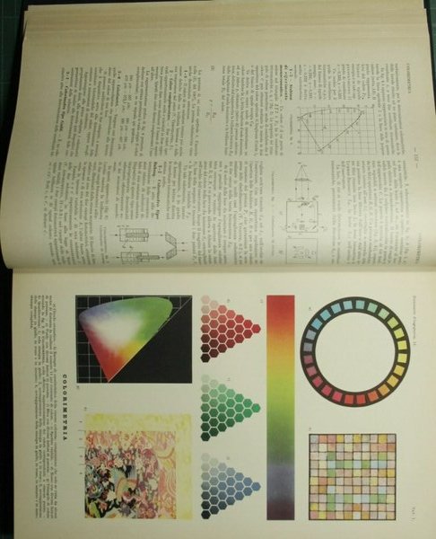 Dizionario d'ingegneria