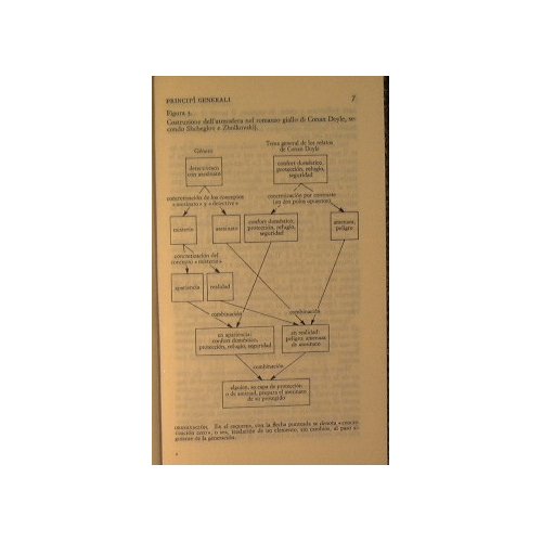Modelli grafici e critica letteraria