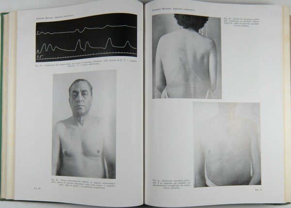 Diagnostica funzionale