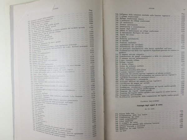 Principii di fisiologia umana