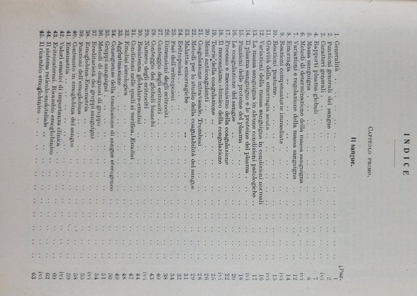 Principii di fisiologia umana