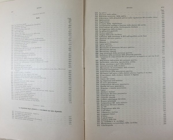 Principii di fisiologia umana