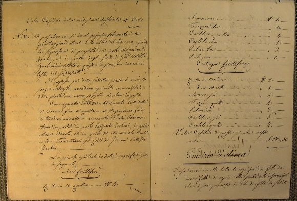 Relazione di stima ed analoghe osservazioni degli stabili di ragione …