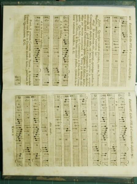 Gradus ad Parnassum sive Manuductio ad compositionem musicæ regularem, methodo …