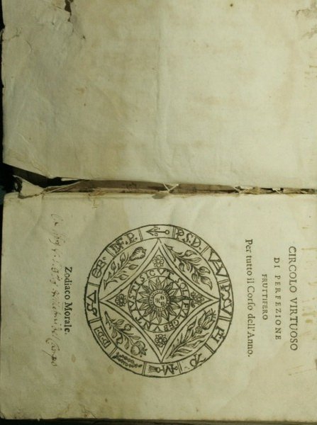 Circolo virtuoso di perfezione fruttifero per tutto il corso dell'anno