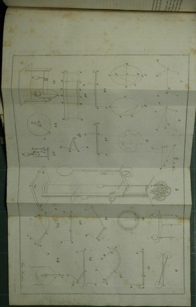 Lezioni elementari di fisica matematica