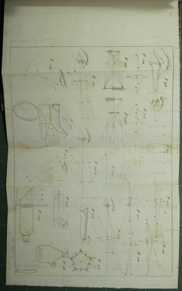 Lezioni elementari di fisica matematica