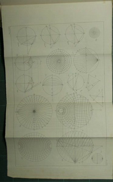 Cours de topographie et de geodesie