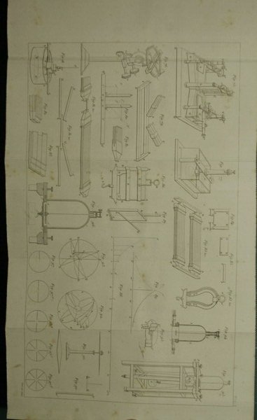 Traité complet du magnetisme