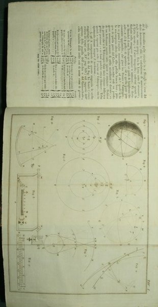 Lezioni elementari di astronomia ad uso del Real Osservatorio di …