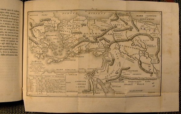 La Storia Universale, Provata Con Monumenti, E Figurata, Con Simboli …