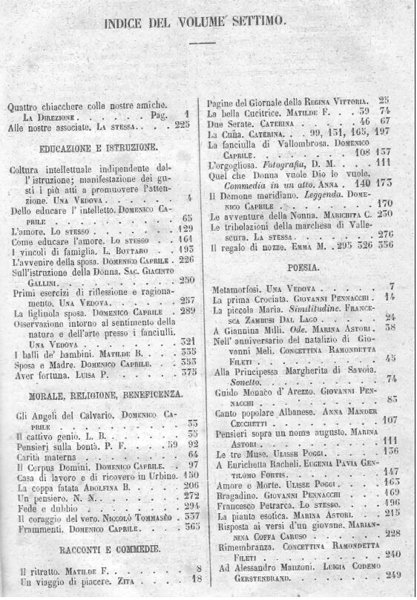 La donna e la famiglia. Scitti di istruzione, educazione e …