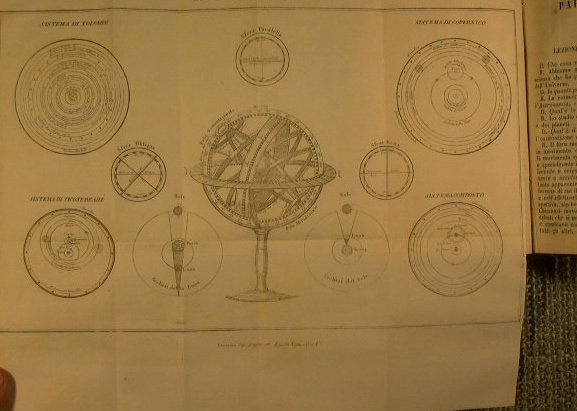 Enciclopedia dei fanciulli