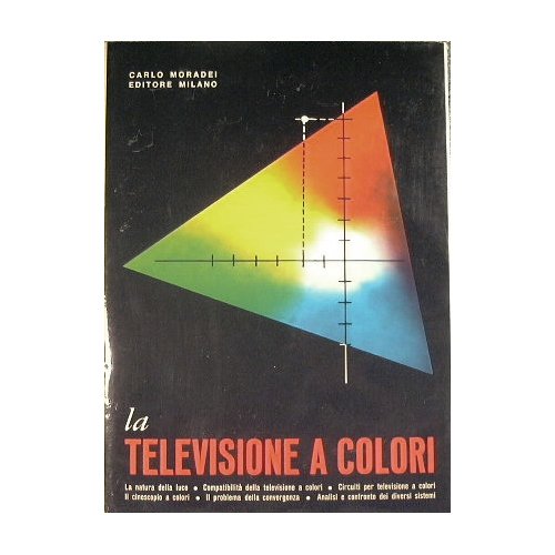 La televisione a colori | Immagine Gallery 1