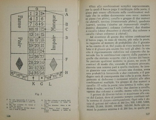 Tutti i giuochi d'azzardo