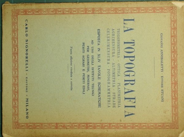 La topografia