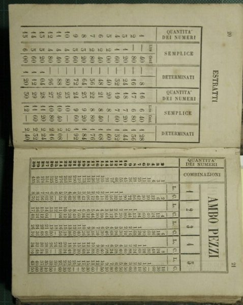 Il vero gioiello della fortuna ossia La nuova grossa gabola … | Immagine Gallery 7