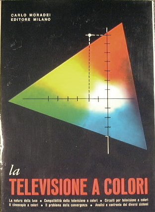 La televisione a colori