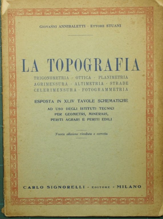 La topografia