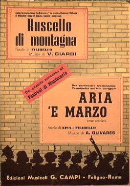 Ruscello di montagna - Aria di marzo ( ritmo moderato …