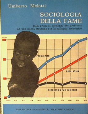 Sociologia della fame
