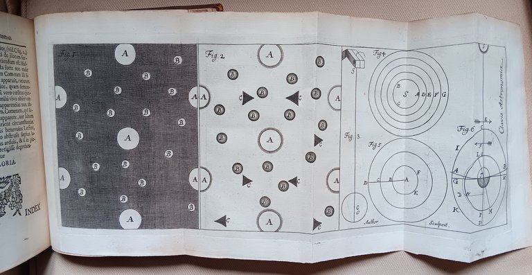 Clavis Astronomiae sive astronomiae pars physica. Rilegato con: Copernicus triumphans …