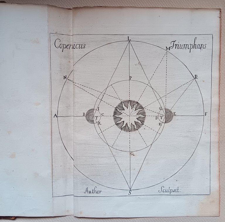 Clavis Astronomiae sive astronomiae pars physica. Rilegato con: Copernicus triumphans …
