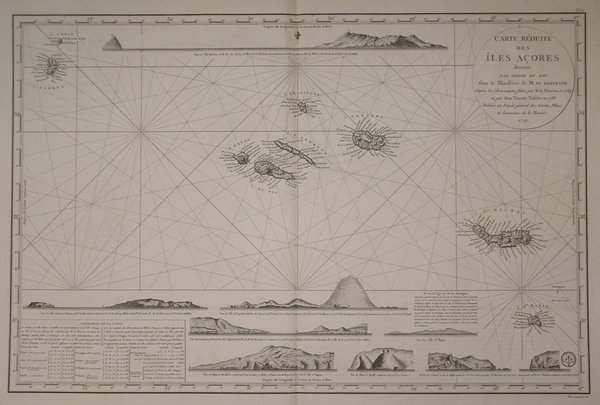 Carte réduite des Ìles Açores