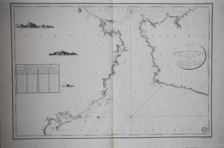Carte du Détroit de Gibraltar
