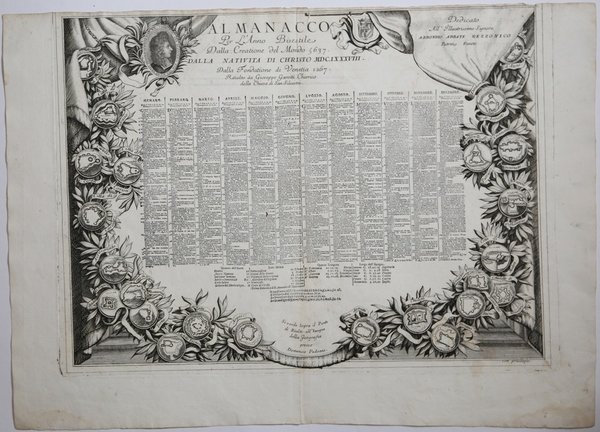 Almanacco per l'Anno Bisestile…dalla Natività di Christo MDCLXXXVIII