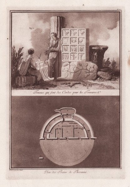 Femme qui font des Cordes pour les tonnares/ Plan des …