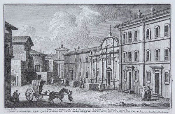 Chiesa e Conservatorio di S. Pasquale di Baijlon delle Fanciulle …