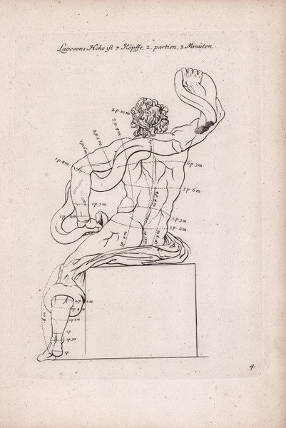 Laocoons Höhe ist 7. Köpffe, 2. partien, 3. Minuten