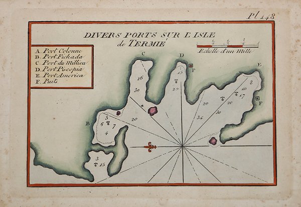 Divers Ports sur l'Isle de Termié
