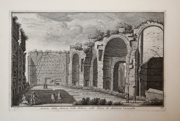 Avanzi della famosa Cella Soleare nelle Terme di Antonino Caracalla