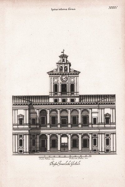 Ipsius interna forma