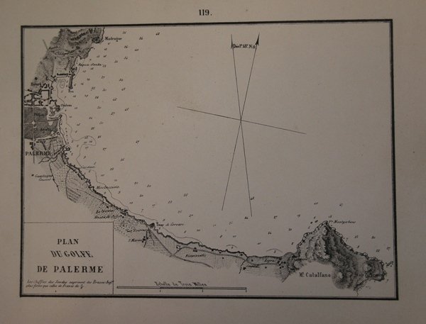 Plan Du Golfe de Palerme