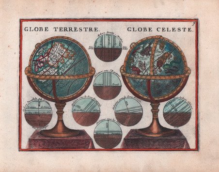 Globe Terrestre / Globe Celeste