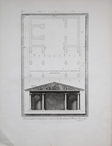 Ichnographia et ortographia sacrae aedis Tuscanicae ex Vitruv.