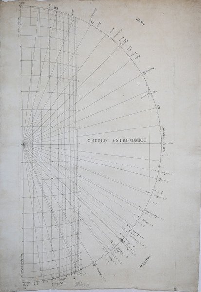 Circolo Astronomico