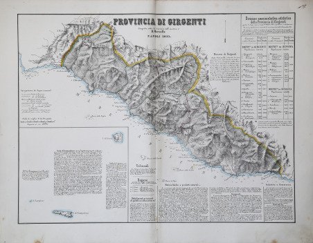 Provincia di Girgenti