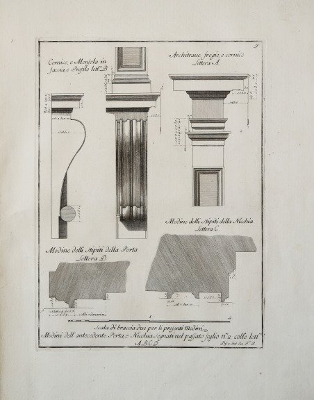 Camino: Architrave decorato con un motivo in chiave greca e …
